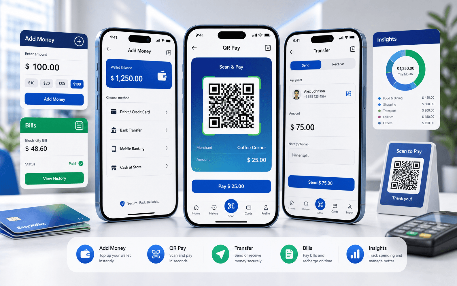 EasyWallet product interface