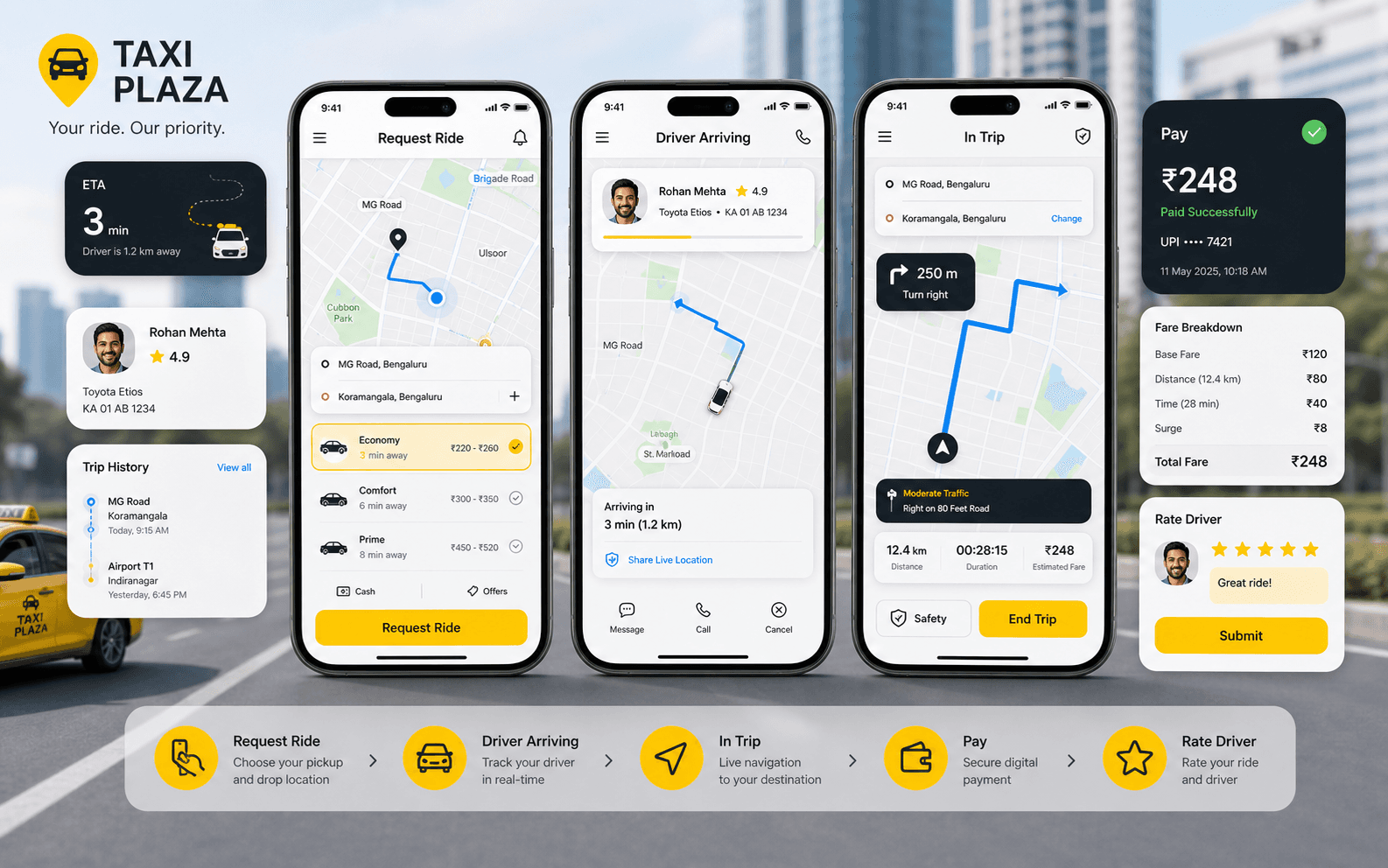 Taxi Plaza product interface