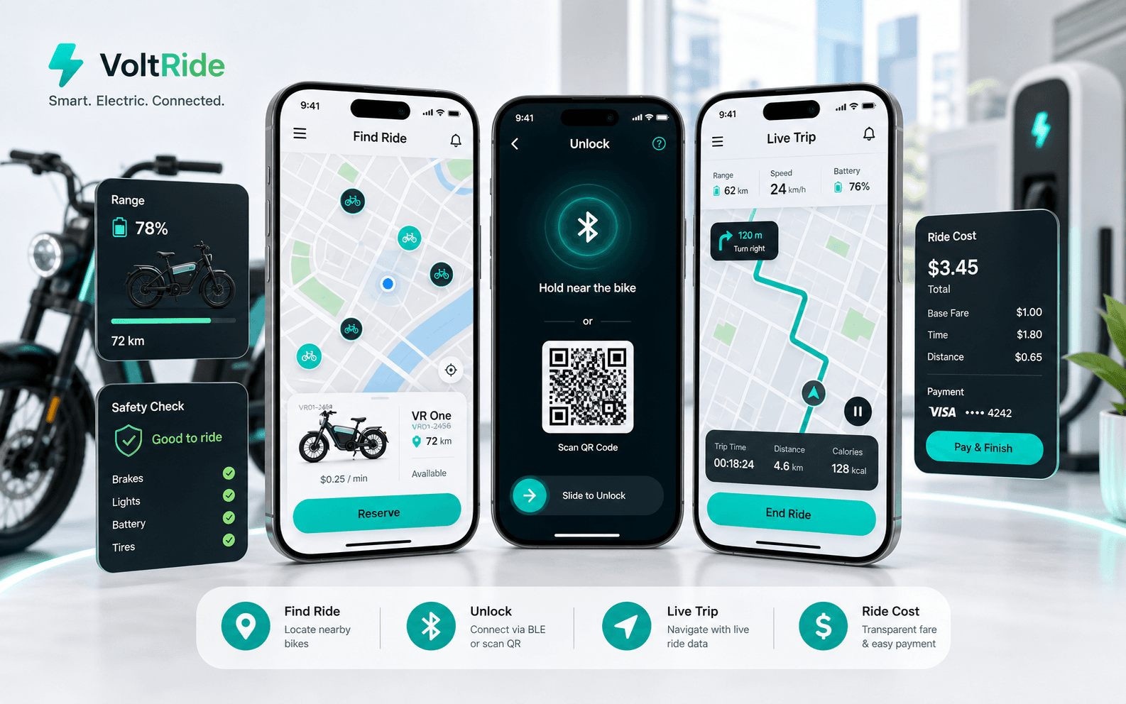 VoltRide product interface