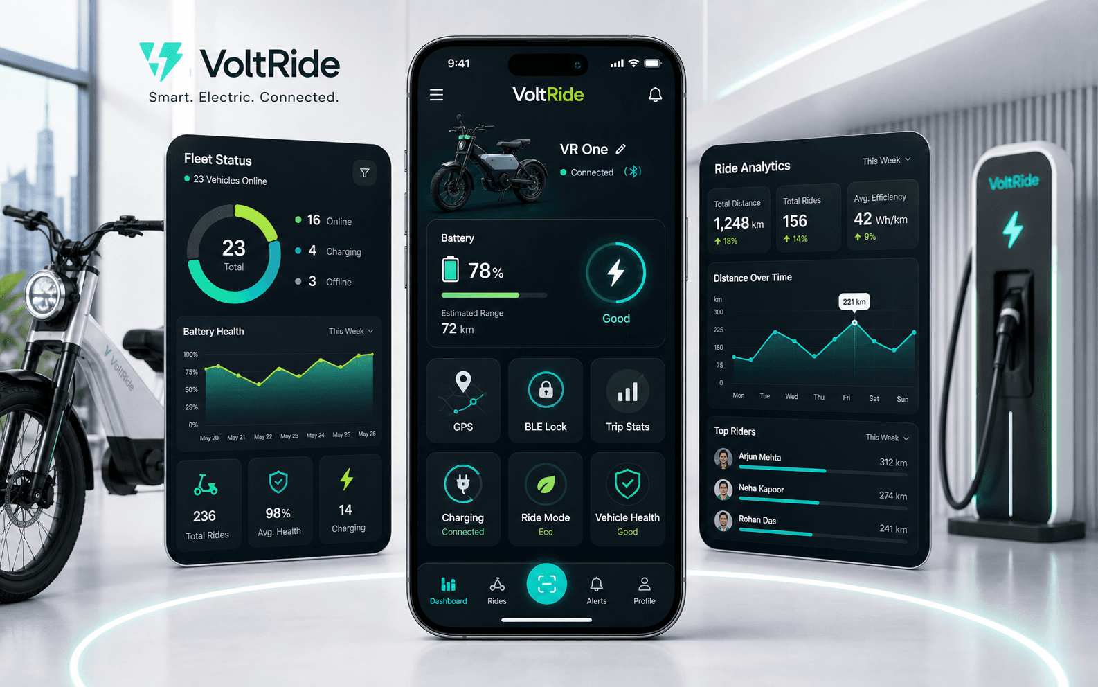 VoltRide electric bike app interface